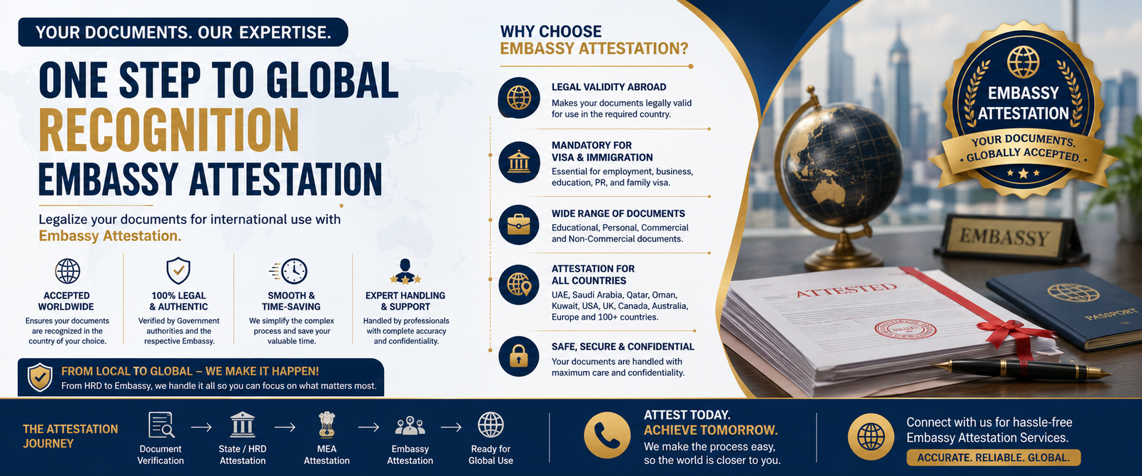 Embassy Attestation